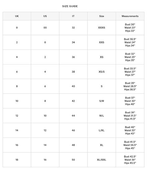 burberry kensington trench coat short|Burberry coat size chart.